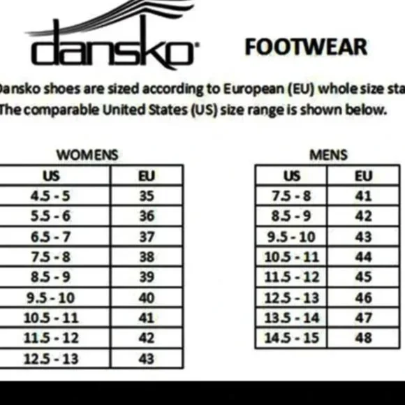 DANSKO Neeci Black Leather Wedge Slip-On Platform Sandals Size 39 (8.5 - 9) - Picture 7 of 7